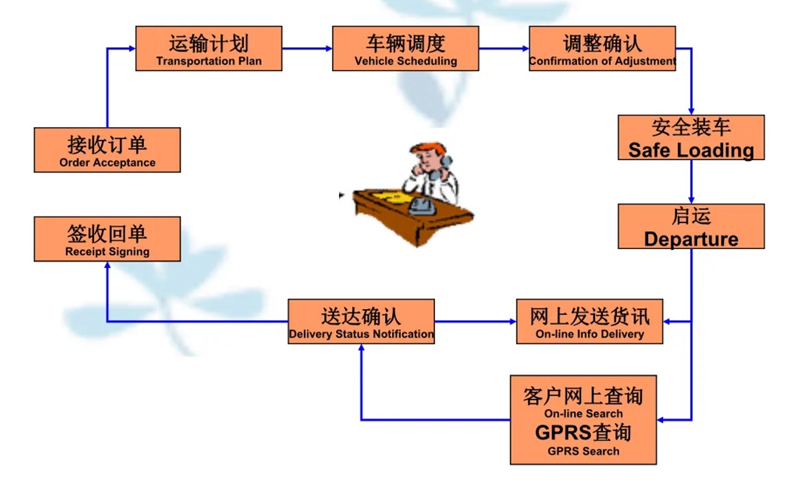 苏州到东阿搬家公司-苏州到东阿长途搬家公司